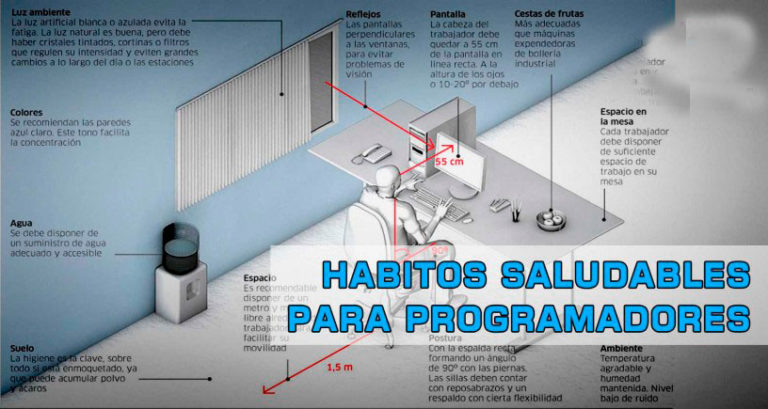 habitos saludables para programadores