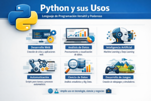 que es python descripcion visual