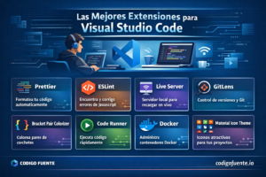Extensiones de Visual Studio Code marketplace