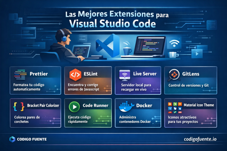 Extensiones de Visual Studio Code marketplace